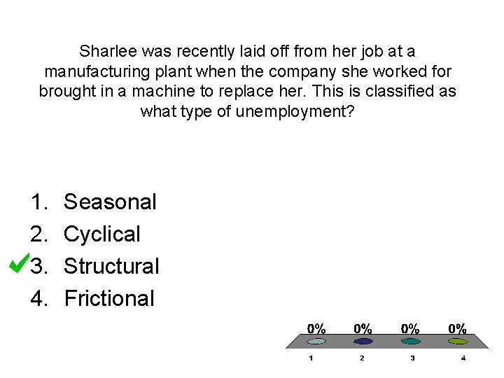 Sharlee was recently laid off from her job at a manufacturing plant when the