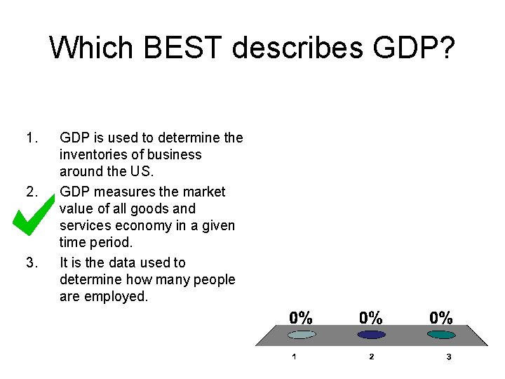 Which BEST describes GDP? 1. 2. 3. GDP is used to determine the inventories