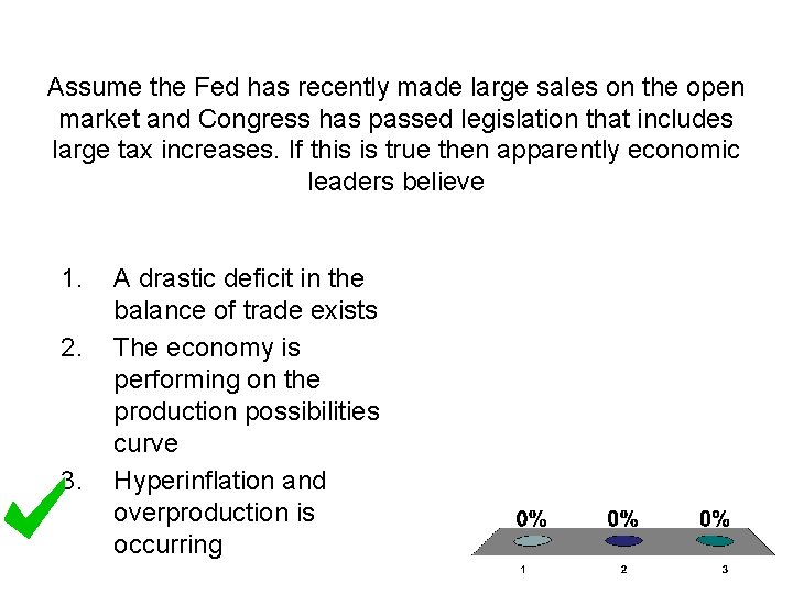 Assume the Fed has recently made large sales on the open market and Congress
