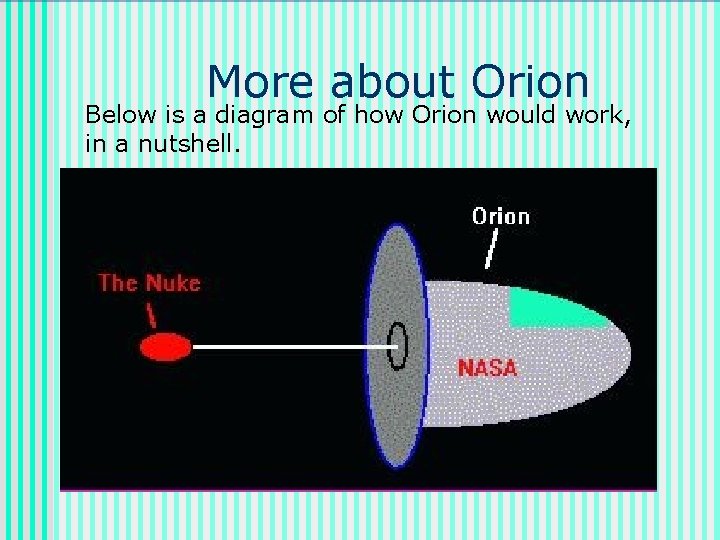 More about Orion Below is a diagram of how Orion would work, in a