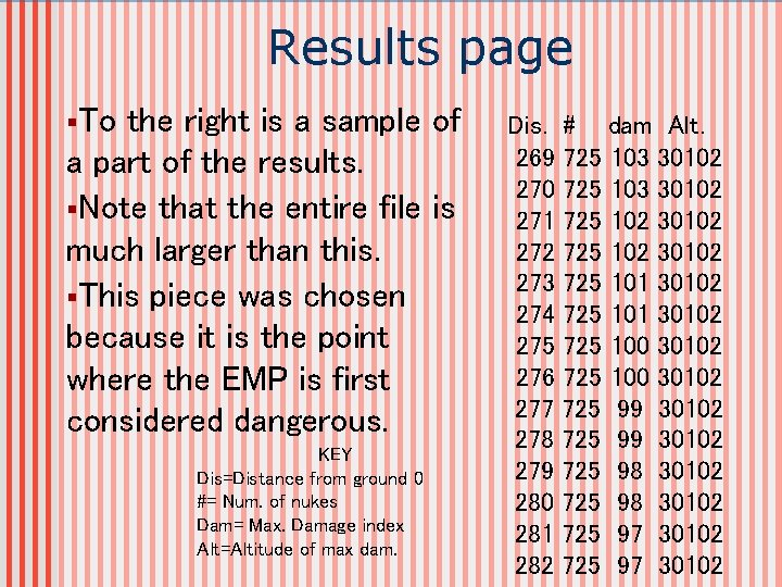 Results page §To the right is a sample of a part of the results.