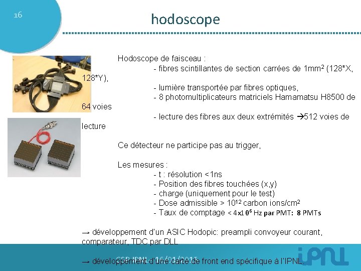 16 hodoscope Hodoscope de faisceau : - fibres scintillantes de section carrées de 1