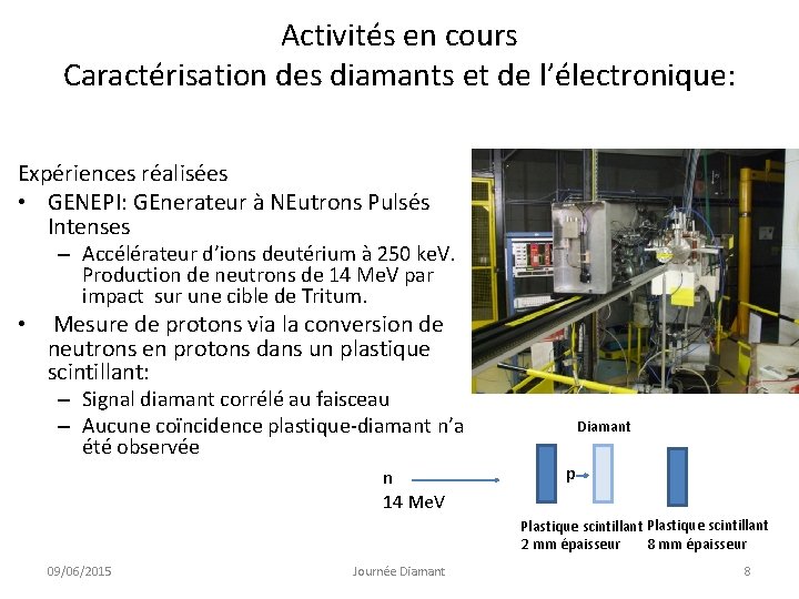 Activités en cours Caractérisation des diamants et de l’électronique: Expériences réalisées • GENEPI: GEnerateur