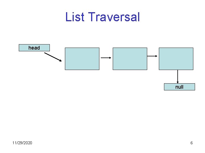 List Traversal head null 11/29/2020 6 