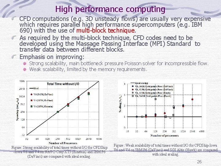 High performance computing CFD computations (e. g. 3 D unsteady flows) are usually very High performance computing CFD computations (e. g. 3 D unsteady flows) are usually very