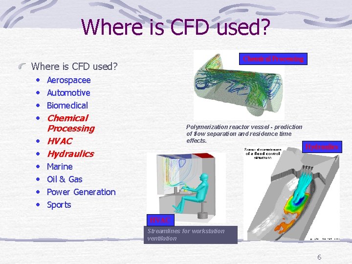 Where is CFD used? Chemical Processing Where is CFD used? • Aerospacee • Automotive Where is CFD used? Chemical Processing Where is CFD used? • Aerospacee • Automotive