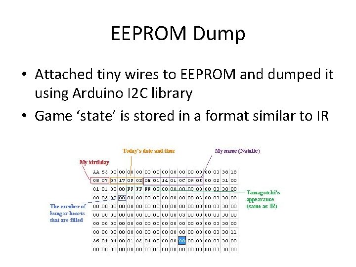 EEPROM Dump • Attached tiny wires to EEPROM and dumped it using Arduino I