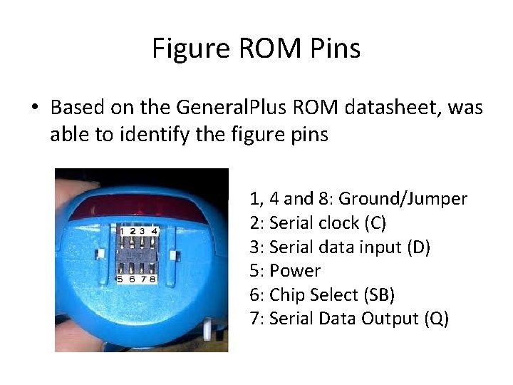 Figure ROM Pins • Based on the General. Plus ROM datasheet, was able to