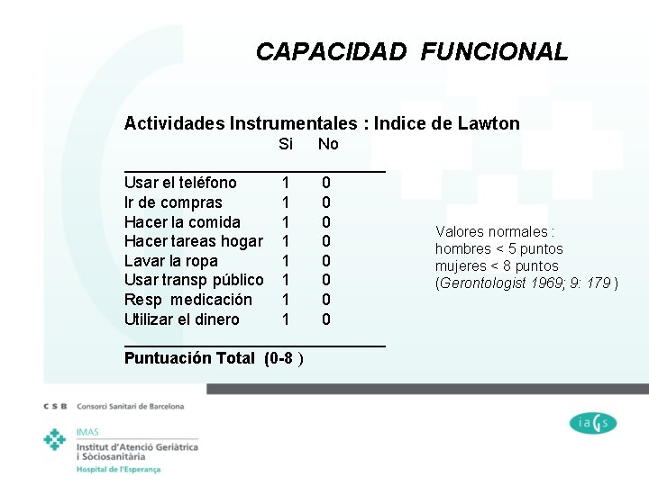 CAPACIDAD FUNCIONAL Actividades Instrumentales : Indice de Lawton Si No _______________ Usar el teléfono