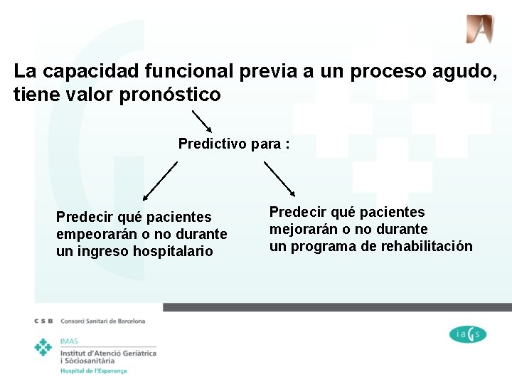 La capacidad funcional previa a un proceso agudo, tiene valor pronóstico Predictivo para :