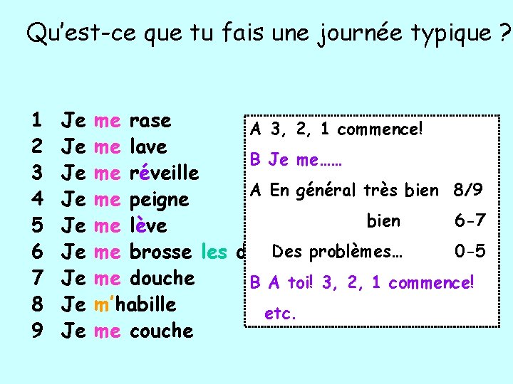 Qu’est-ce que tu fais une journée typique ? 1 2 3 4 5 6