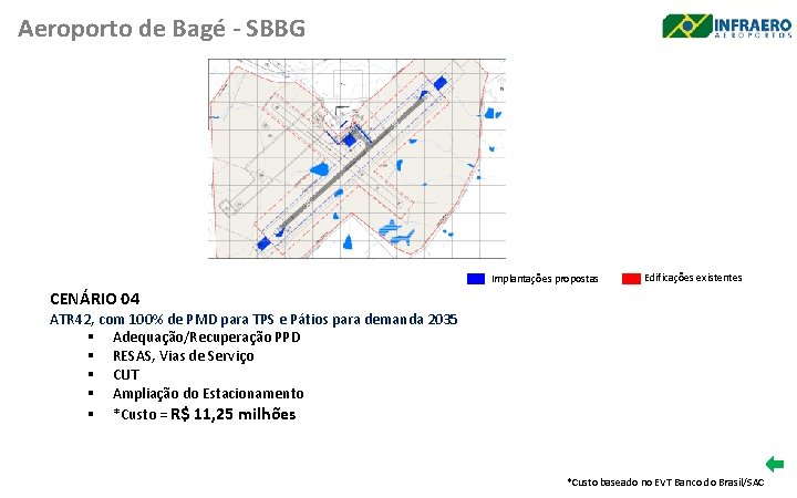 Aeroporto de Bagé - SBBG Implantações propostas Edificações existentes CENÁRIO 04 ATR 42, com