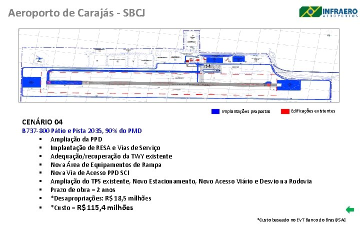 Aeroporto de Carajás - SBCJ Implantações propostas Edificações existentes CENÁRIO 04 B 737 -800