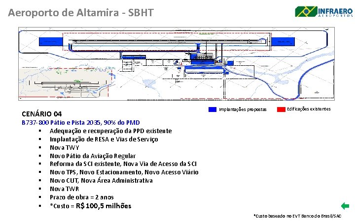 Aeroporto de Altamira - SBHT CENÁRIO 04 Implantações propostas Edificações existentes B 737 -800