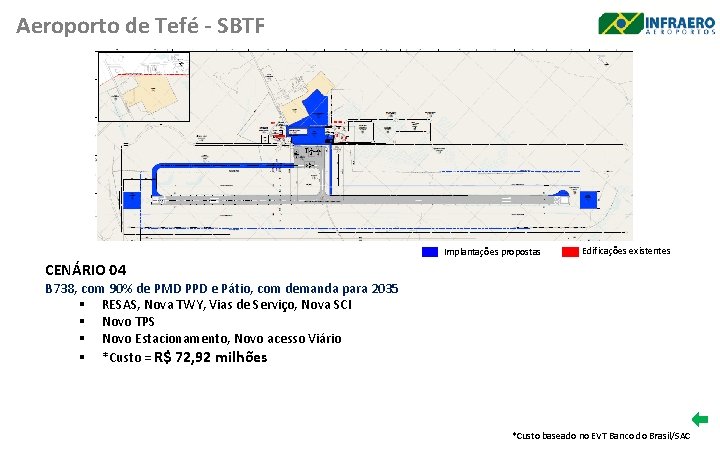 Aeroporto de Tefé - SBTF Implantações propostas Edificações existentes CENÁRIO 04 B 738, com