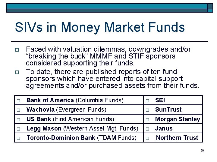 SIVs in Money Market Funds o o Faced with valuation dilemmas, downgrades and/or “breaking