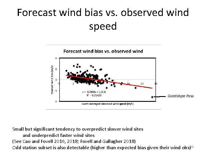 Forecast wind bias vs. observed wind speed Guadalupe Pass Small but significant tendency to