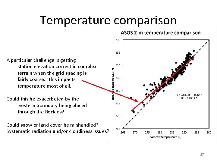 Temperature comparison A particular challenge is getting station elevation correct in complex terrain when