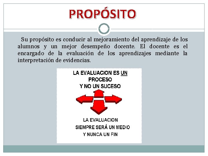 PROPÓSITO Su propósito es conducir al mejoramiento del aprendizaje de los alumnos y un