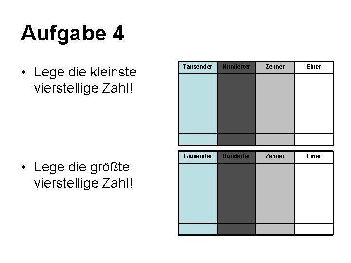 Aufgabe 4 • Lege die kleinste vierstellige Zahl! • Lege die größte vierstellige Zahl!