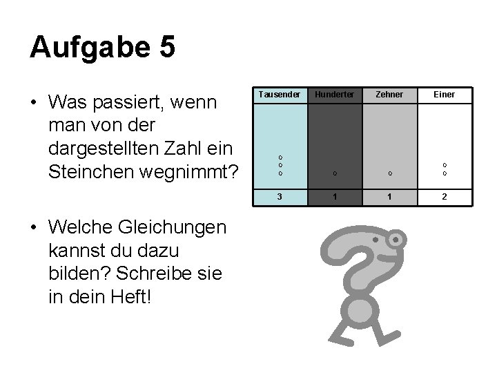 Aufgabe 5 • Was passiert, wenn man von der dargestellten Zahl ein Steinchen wegnimmt?