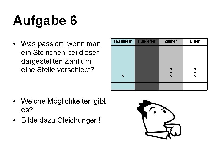 Aufgabe 6 • Was passiert, wenn man ein Steinchen bei dieser dargestellten Zahl um