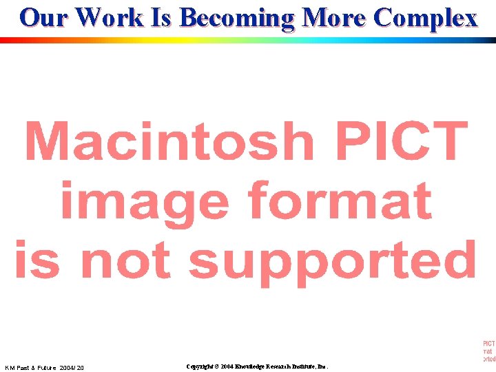 Our Work Is Becoming More Complex KM Past & Future 2004/ 20 Copyright ©