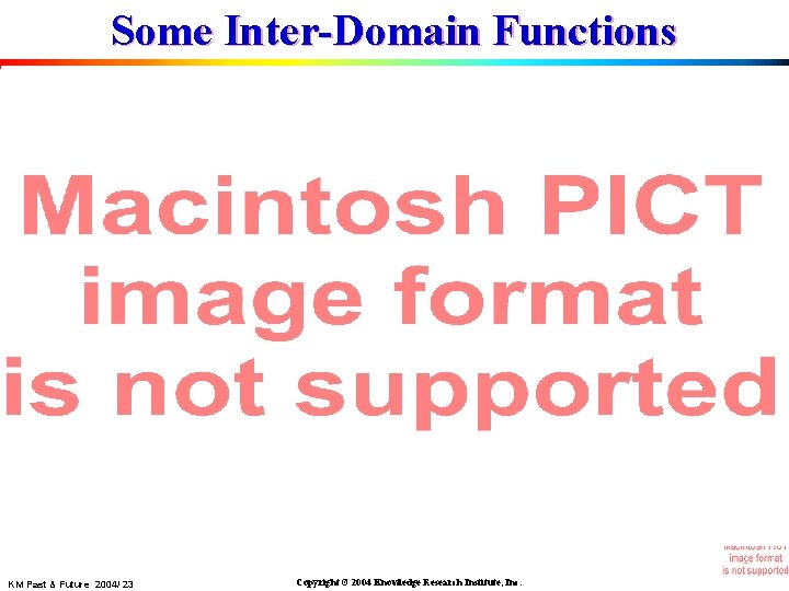 Some Inter-Domain Functions KM Past & Future 2004/ 23 Copyright © 2004 Knowledge Research