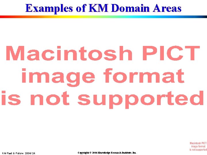 Examples of KM Domain Areas KM Past & Future 2004/ 24 Copyright © 2004