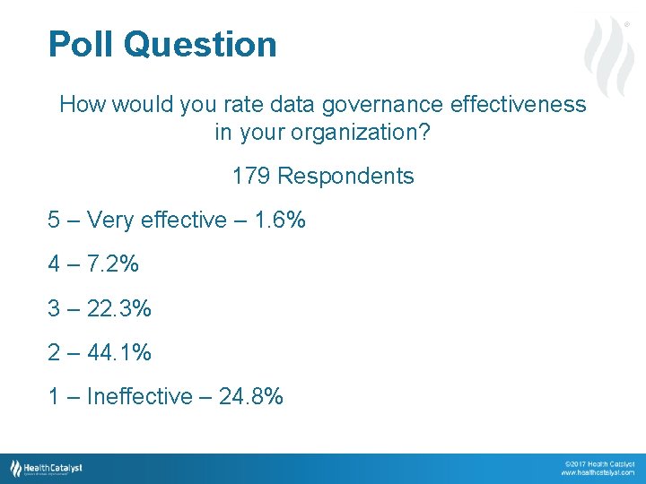 ® Poll Question How would you rate data governance effectiveness in your organization? 179