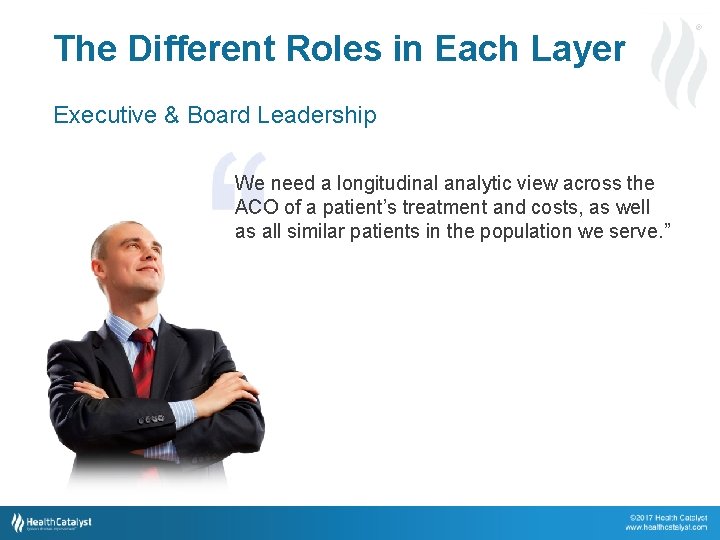 ® The Different Roles in Each Layer Executive & Board Leadership We need a