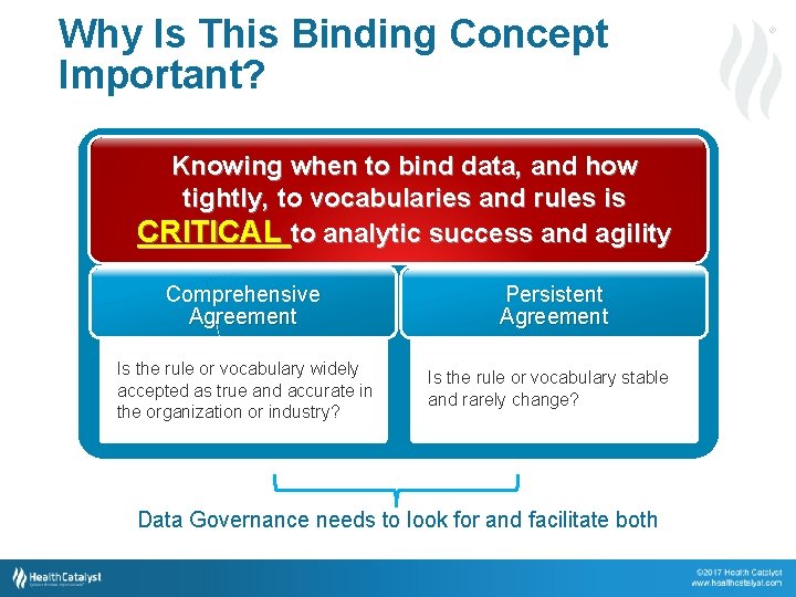 Why Is This Binding Concept Important? ® Knowing when to bind data, and how