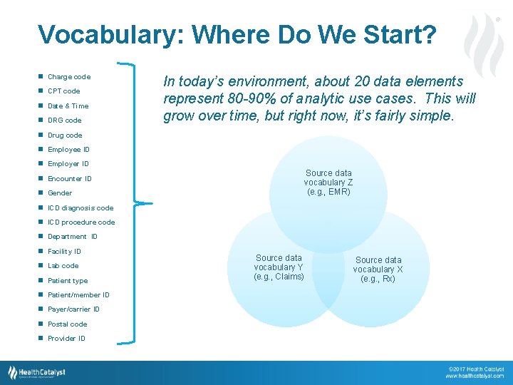 ® Vocabulary: Where Do We Start? Charge code CPT code Date & Time DRG