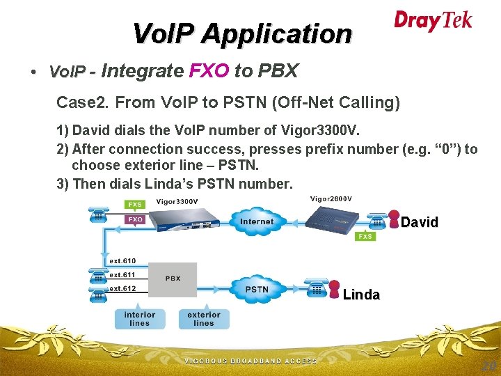 Vo. IP Application • Vo. IP - Integrate FXO to PBX Case 2. From