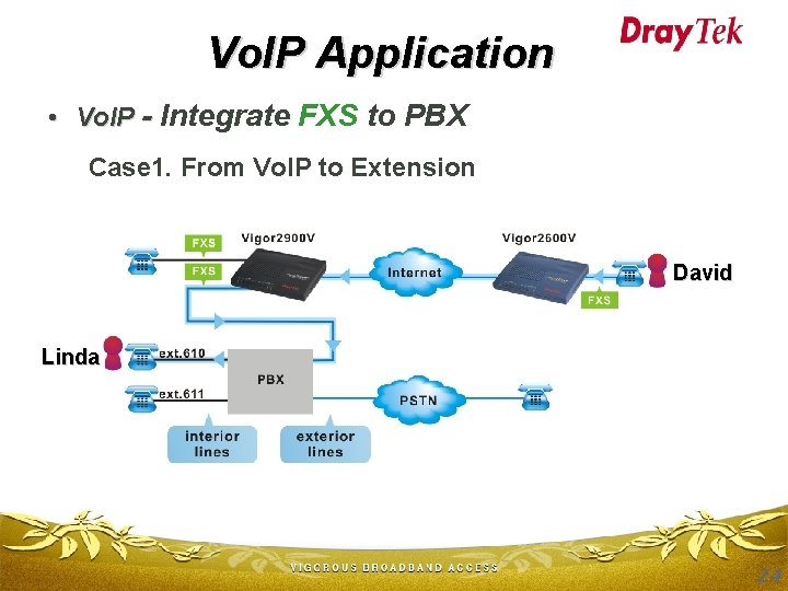 Vo. IP Application • Vo. IP - Integrate FXS to PBX Case 1. From