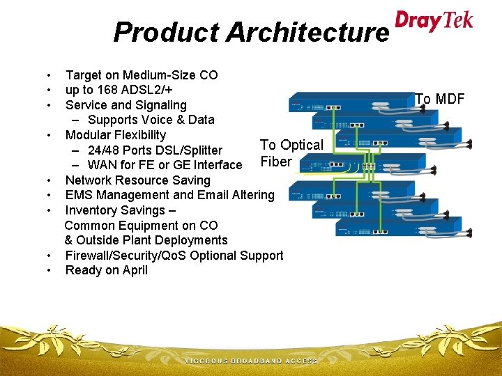 Product Architecture • • • Target on Medium-Size CO up to 168 ADSL 2/+