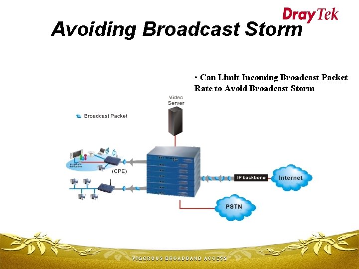 Avoiding Broadcast Storm • Can Limit Incoming Broadcast Packet Rate to Avoid Broadcast Storm
