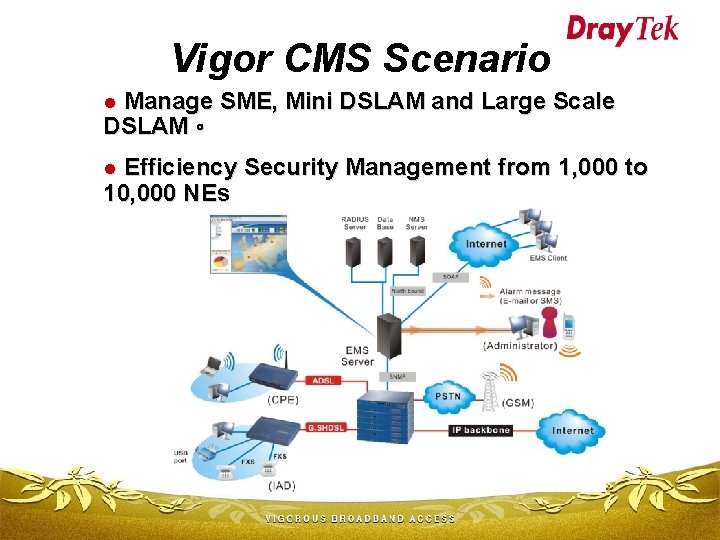 Vigor CMS Scenario Manage SME, Mini DSLAM and Large Scale DSLAM。 l Efficiency Security