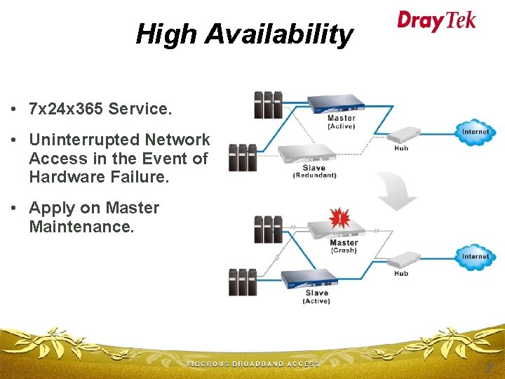 High Availability • 7 x 24 x 365 Service. • Uninterrupted Network Access in