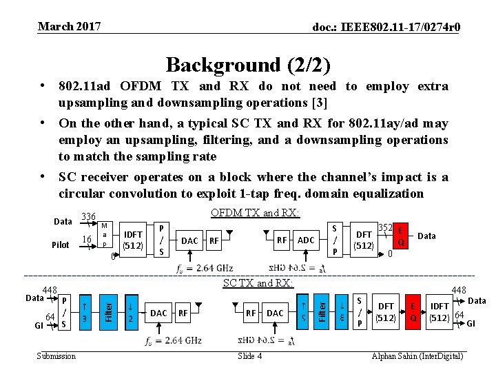 March 2017 doc. : IEEE 802. 11 -17/0274 r 0 Background (2/2) • 802.