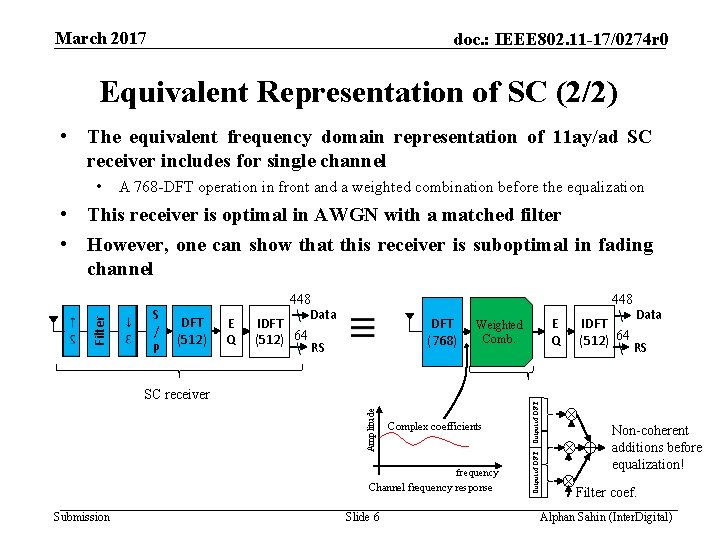 March 2017 doc. : IEEE 802. 11 -17/0274 r 0 Equivalent Representation of SC