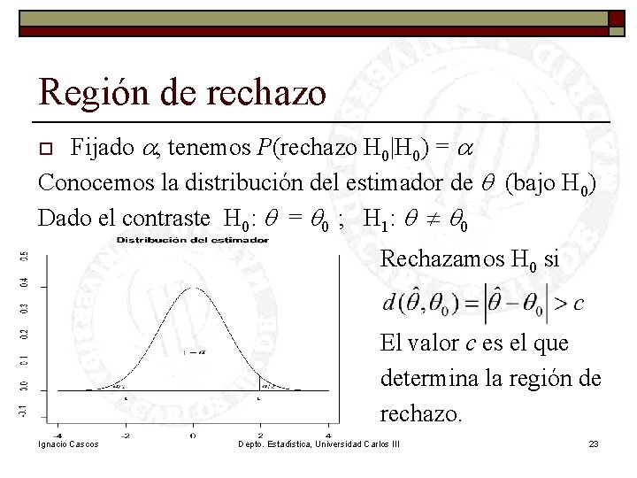 Región de rechazo Fijado a, tenemos P(rechazo H 0|H 0) = a Conocemos la