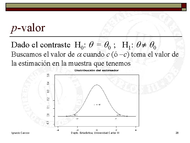 p-valor Dado el contraste H 0: q = q 0 ; H 1: q