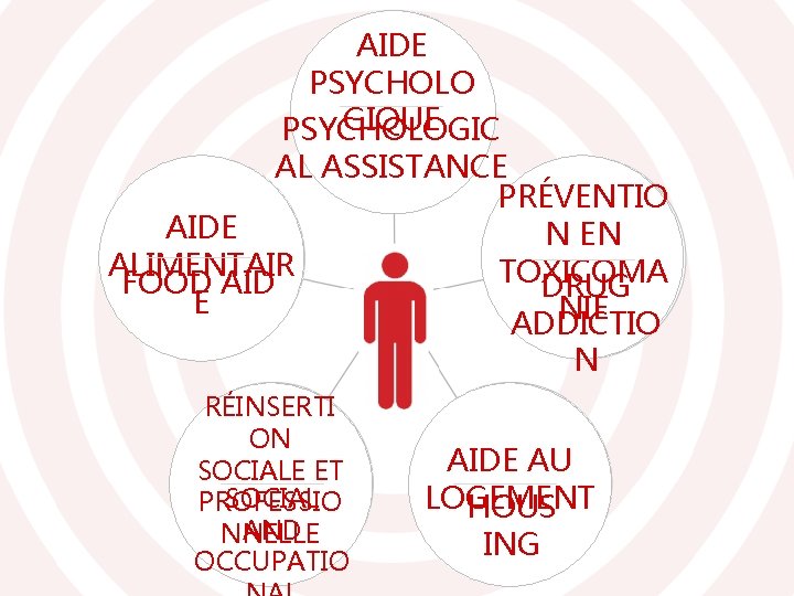 AIDE PSYCHOLO GIQUE PSYCHOLOGIC AL ASSISTANCE PRÉVENTIO AIDE N EN ALIMENTAIR TOXICOMA FOOD AID AIDE PSYCHOLO GIQUE PSYCHOLOGIC AL ASSISTANCE PRÉVENTIO AIDE N EN ALIMENTAIR TOXICOMA FOOD AID