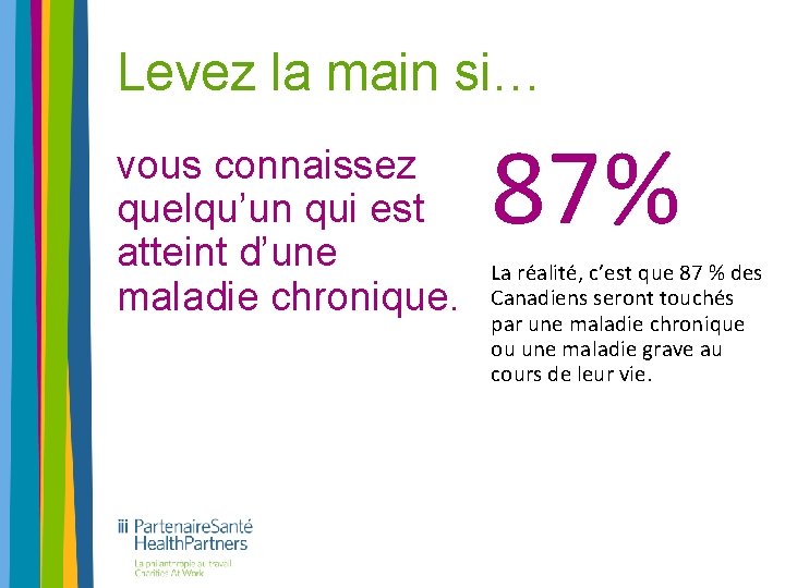 Levez la main si… vous connaissez quelqu’un qui est atteint d’une maladie chronique. 87%