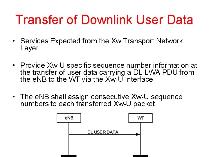 Transfer of Downlink User Data • Services Expected from the Xw Transport Network Layer