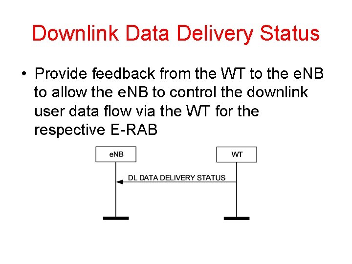 Downlink Data Delivery Status • Provide feedback from the WT to the e. NB