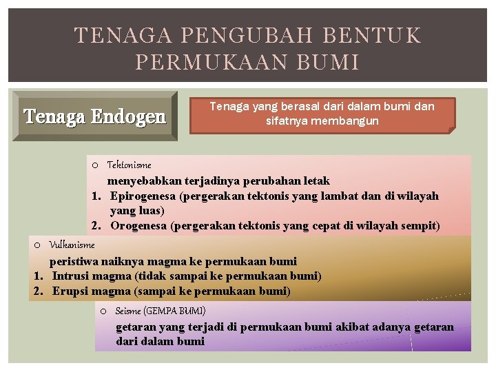 TENAGA PENGUBAH BENTUK PERMUKAAN BUMI Tenaga Endogen Tenaga yang berasal dari dalam bumi dan TENAGA PENGUBAH BENTUK PERMUKAAN BUMI Tenaga Endogen Tenaga yang berasal dari dalam bumi dan