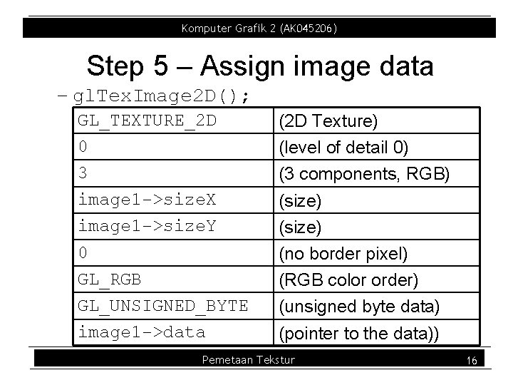 Komputer Grafik 2 (AK 045206) Step 5 – Assign image data – gl. Tex. Komputer Grafik 2 (AK 045206) Step 5 – Assign image data – gl. Tex.