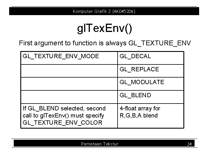 Komputer Grafik 2 (AK 045206) gl. Tex. Env() First argument to function is always Komputer Grafik 2 (AK 045206) gl. Tex. Env() First argument to function is always
